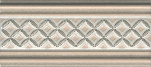 Бордюр LAB001 Монтальбано 3 матовый 15x6,7x1, Kerama Marazzi (Керама Марацци)