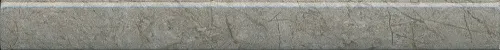 Карандаш PFE041 Каприччо серый глянцевый 20x2x0,9 Kerama Marazzi (Керама Марацци)