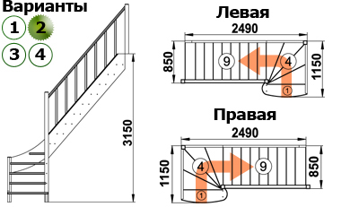 Лестница ЛС-07м/2 Л с подступенками сосна (4 уп), Profi&Hobby