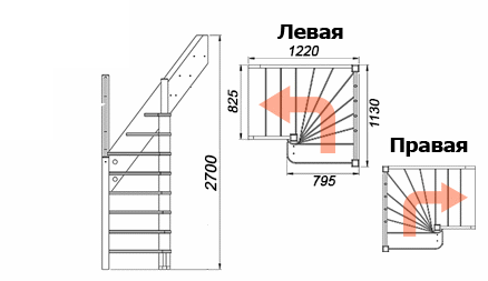 Лестница ЛС-91м П, Базовая, сосна (3 уп) под покраску, Profi&Hobby