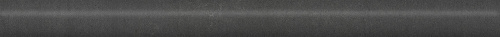 Бордюр SPA072R Гварди антрацит матовый обрезной 30x2,5x1,9, Kerama Marazzi (Керама Марацци)