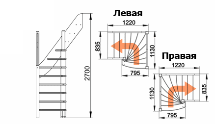 Лестница ЛС-91м П, сосна (3 уп), Profi&Hobby