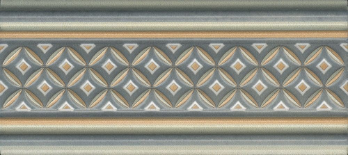 Бордюр LAB003 Монтальбано 2 матовый 15x6,7x1, Kerama Marazzi (Керама Марацци)