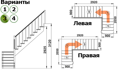 Лестница К-002м/3 П сосна (5 уп), Profi&Hobby