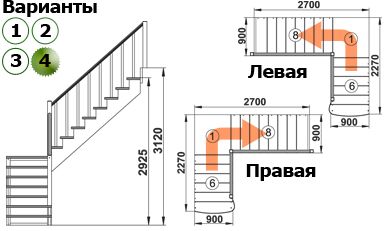 Лестница К-002м/4 П сосна с подступенками (7 уп), Profi&Hobby