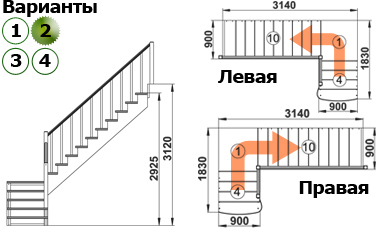 Лестница К-002м/2 П c подступенками сосна (6 уп), Profi&Hobby