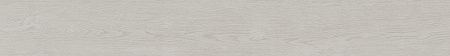 Керамогранит KM2016G0001R Менара белый матовый обрезной 20x160x0,9, Kerama Marazzi (Керама Марацци)