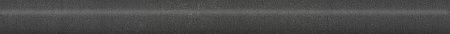 Бордюр SPA072R Гварди антрацит матовый обрезной 30x2,5x1,9, Kerama Marazzi (Керама Марацци)