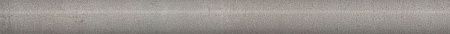 Бордюр SPA069R Гварди серый светлый матовый обрезной 30x2,5x1,9, Kerama Marazzi (Керама Марацци)