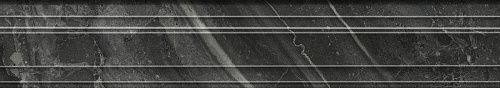 Бордюр BLF020R Багет Риальто чёрный глянцевый обрезной 40x7,3x2,7, Kerama Marazzi (Керама Марацци)