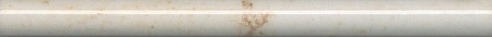 PFA001 Сфорца беж светлый глянцевый карандаш 20х1,5, Керама Марацци