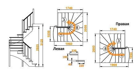 Лестница К-103м Л с подступенками сосна (6 уп), Profi&Hobby